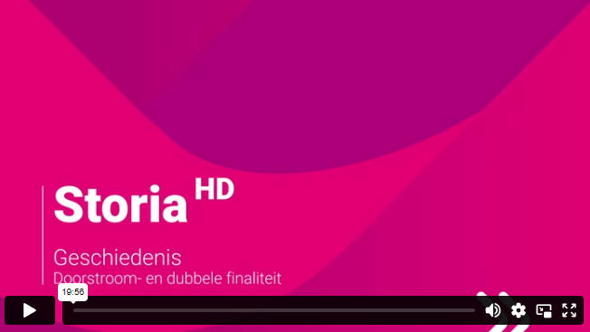 Methode graad 2 - video
