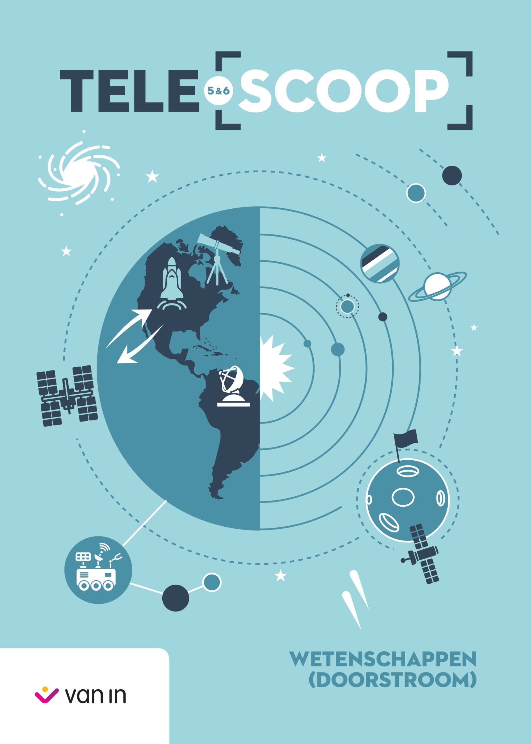 Graadsleerboek TeleScoop 5 & 6, doorstroomfinaliteit, wetenschappen
