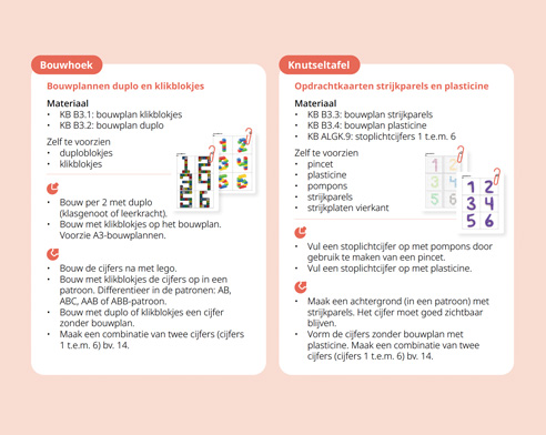 Activiteitenfiche - Hoekenwerk