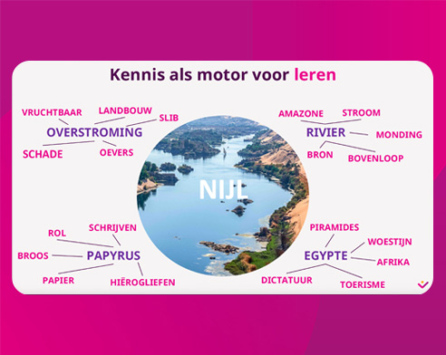Kennis als motor voor leren: de Nijl