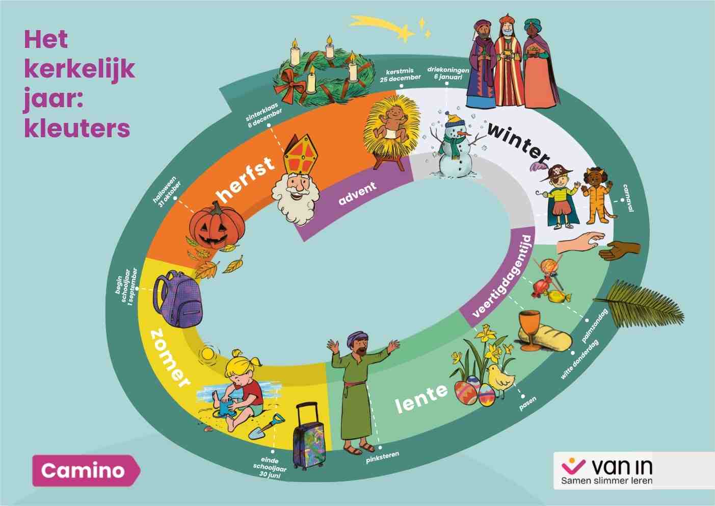 Camino KL Kerkelijk Jaar