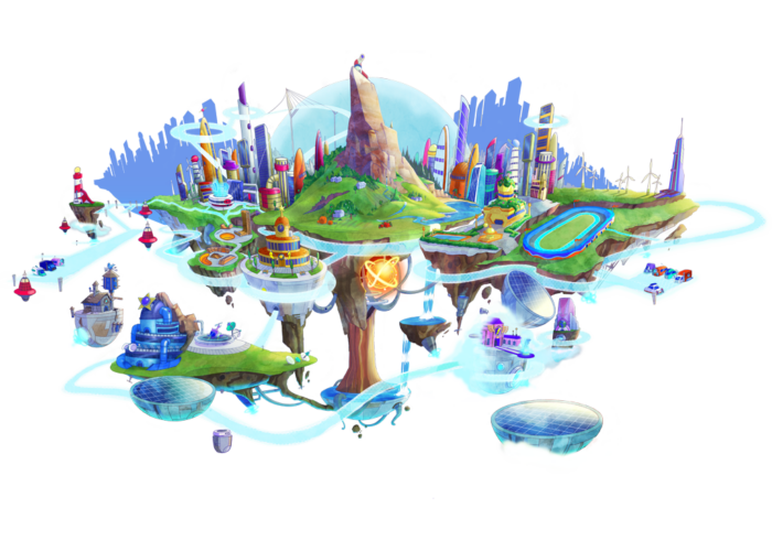 BINGEL CMS LOGIN visual data 7